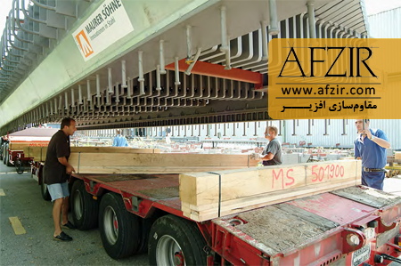 درزهای انبساط MAURER Swivel-Joist