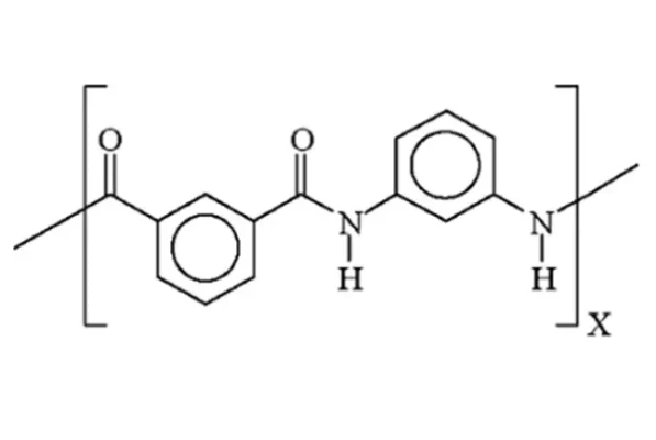 Molecular structure of meta-aramid