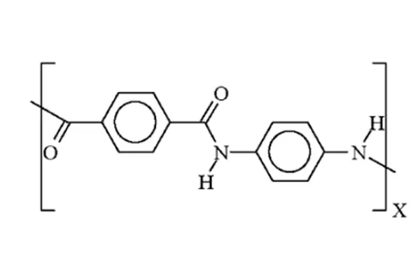 Molecular structure of para-aramid