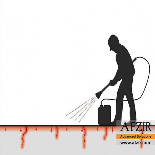 graphical spraying lithium silicate densifiers-AFZIR Co