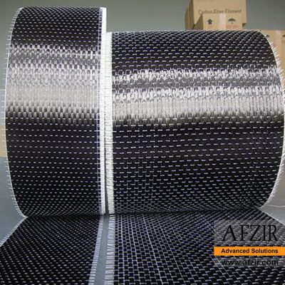 unidirectional carbon fiber-AFZIR Co