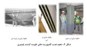 نحوه-نصب-کامپوزیت-پلیمری