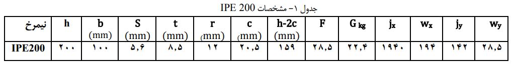 مشخصات IPE200