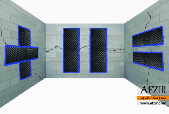 مقاوم سازی ساختمان بنایی با FRP