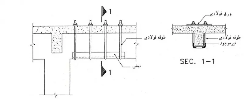 مقاوم سازی ساختمان بتنی با نبشی فولادی