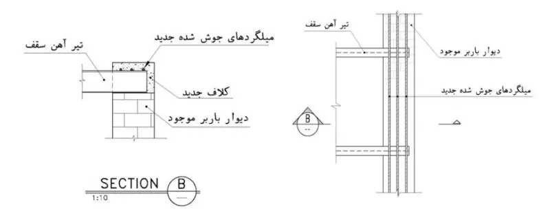 مقاوم سازی ساختمان بنایی